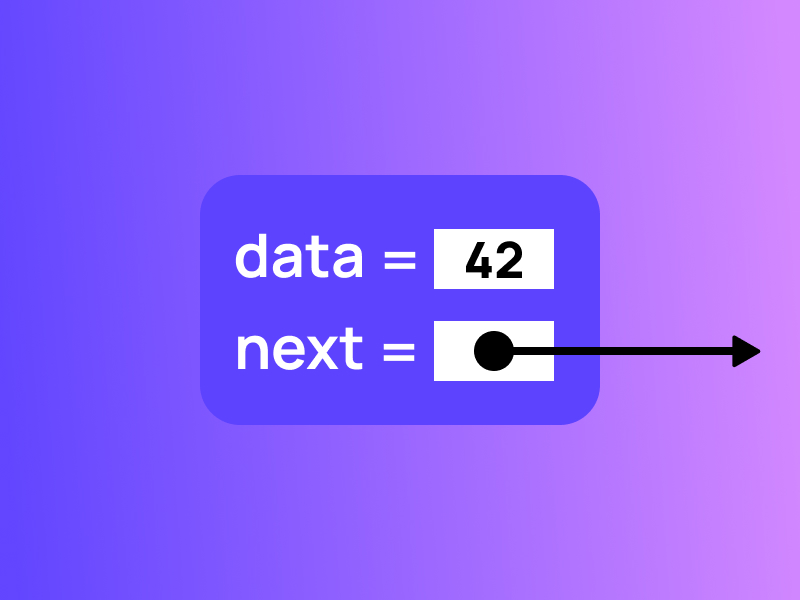An illustrated linked-list node with a data field containing the number forty-two and a next field with an arrow pointing towards the right.
